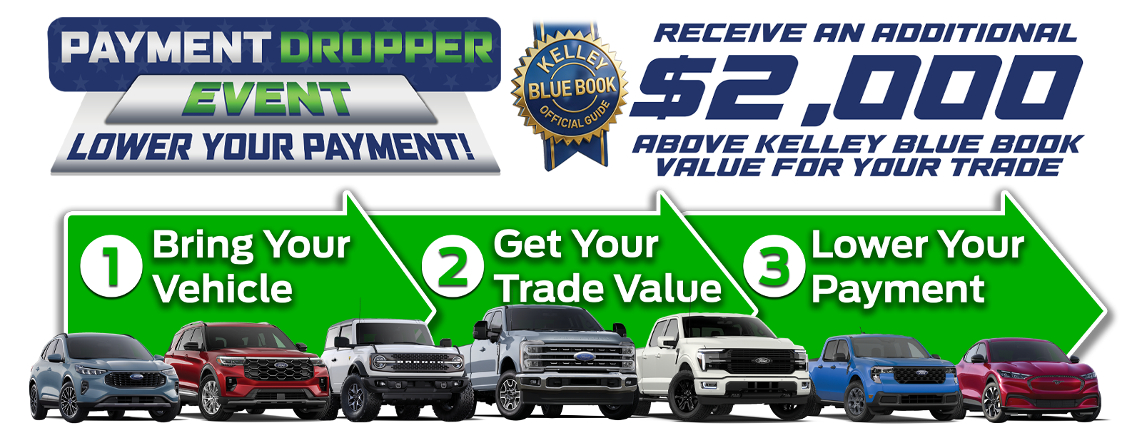 Payment Dropper TradeIn Event